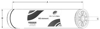 Мембранные элементы РМ Нанотех диаметром 8" габаритные размеры